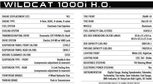 2012 Arctic Cat Wildcat 1000i H.O.