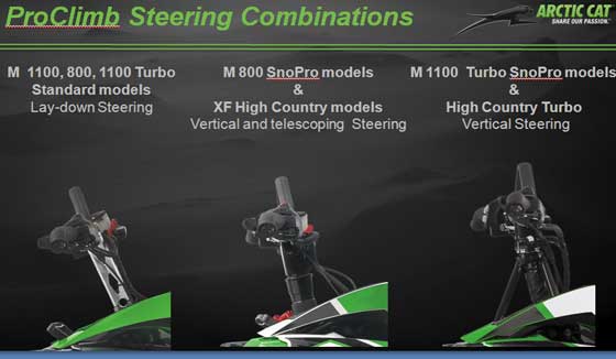 2013 Arctic Cat ProClimb steering combinations