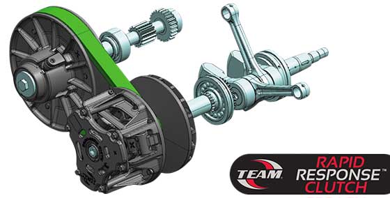 New 2013.5 Wildcat Drive/Driven clutch combo by TEAM