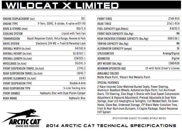 2014 Arctic Cat Wildcat X Limited Specifications