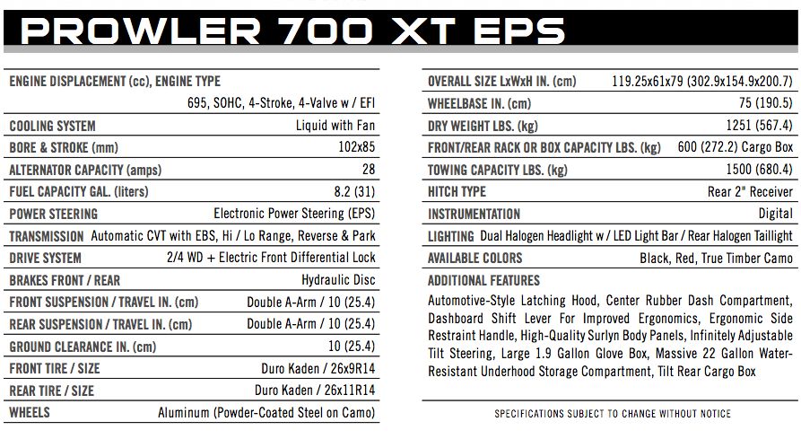 2015 Arctic Cat Prowler 700 XT Specifications. Posted by ArcticInsider.com