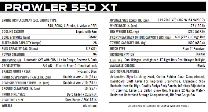 2015 Arctic Cat Prowler 550 XT Specifications. Posted by ArcticInsider.com