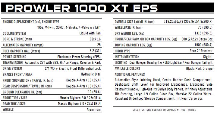 2015 Arctic Cat Prowler 1000 XT specifications. Posted by ArcticInsider.com