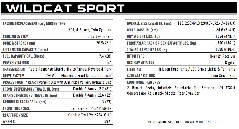 2015 Arctic Cat Wildcat Sport Specifications. Posted by arcticinsider.com
