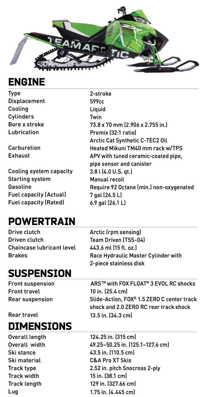 2016 Arctic Cat ZR 6000 R SX Specifications by ArcticInsider.com
