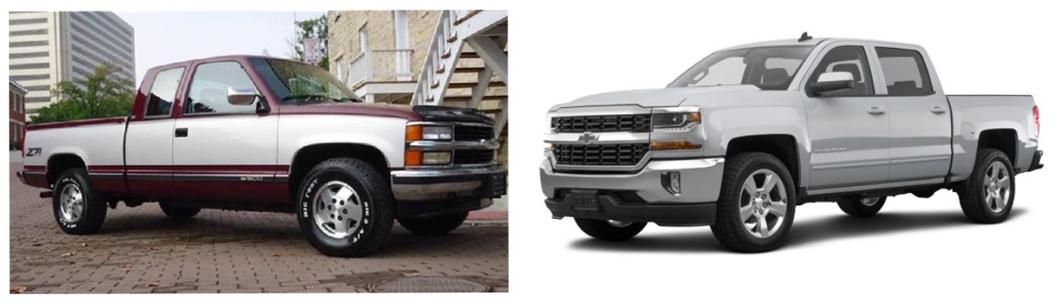 Price comparison of trucks compared to snowmobiles.
