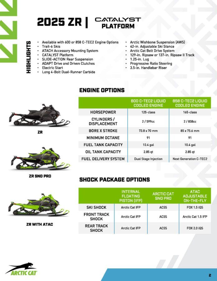 2025 ARCTIC CAT PRODUCT GUIDE | ArcticInsider