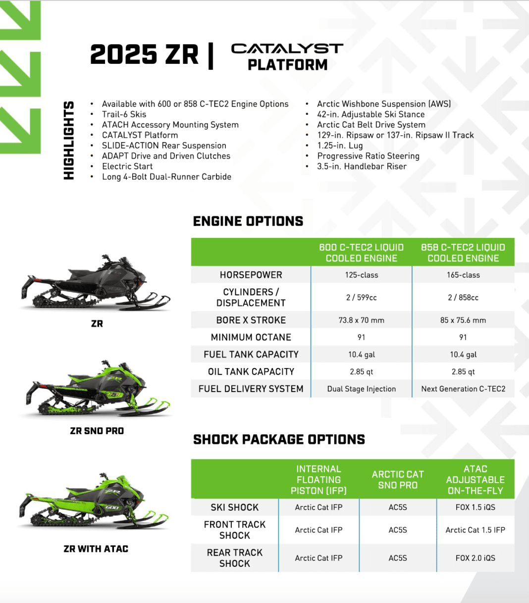 2025 Arctic Cat Snowmobiles Product Guide 