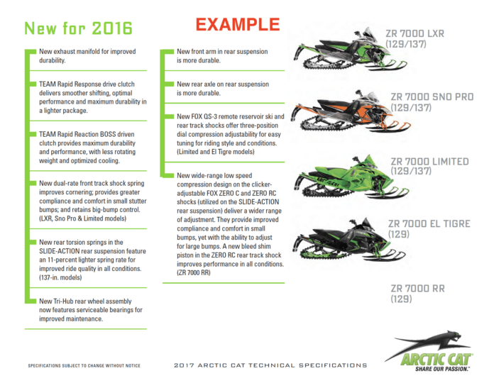 2016 ARCTIC CAT ZR 7000 MODELS MEDIA KIT PDF | ArcticInsider